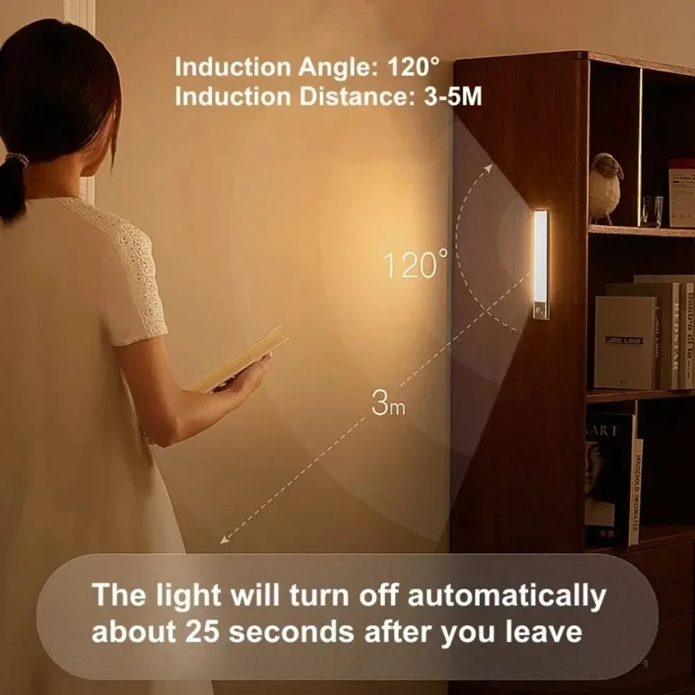 Kitchen Usb Rechargeable Led Lamp LED Night Light With Motion Sensor Cupboard for Cabinets Home and Decoration Lights Wardrobe