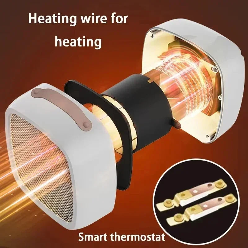 Mini Portable Heaters Desktop Mutes Fast Heating Warmer Fan 500W PTC-Ceramic Warm Air Heaters for Indoor Office Winter