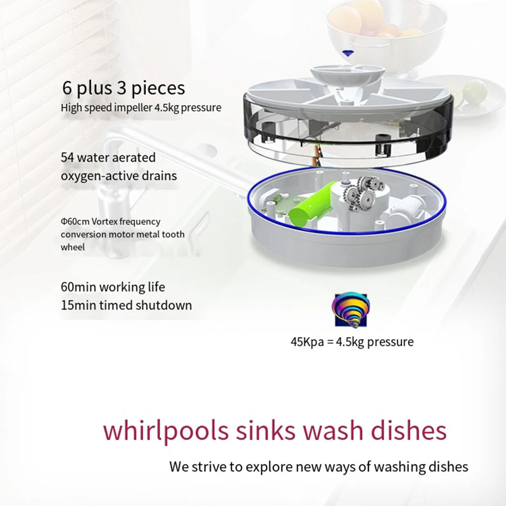 Mini Turbo Dishwasher Portable Ultrasonic Dish Washer USB Chargeable Vegetable Washing Machine Household Sink Dishwasher Device