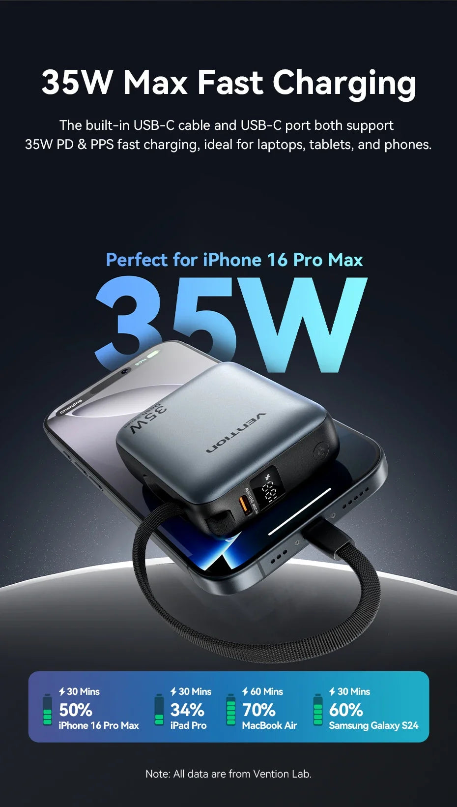 Vention CCC 10000mAh 35W Power Bank Fast Charge Portable Mini 3C PowerBank for iPhone 17 Xiaomi External Spare Battery Charger