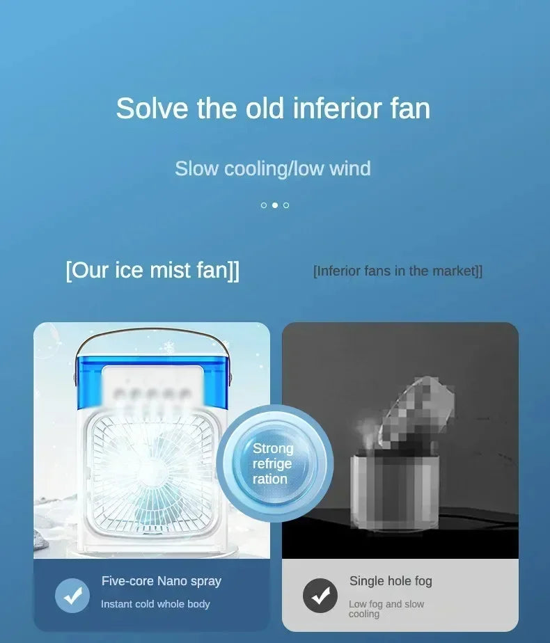 Lenovo Air Conditioner Ice Fan Mini USB Portable Air Cooler Humidifier Water Mist Spray LED Night Light Desktop Cooling Fan