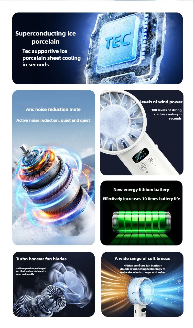 5200mah Ice Compress Fan High-speed Cooling Handheld USB Rechargeable Portable LED Digital Display For Travel Outdoor