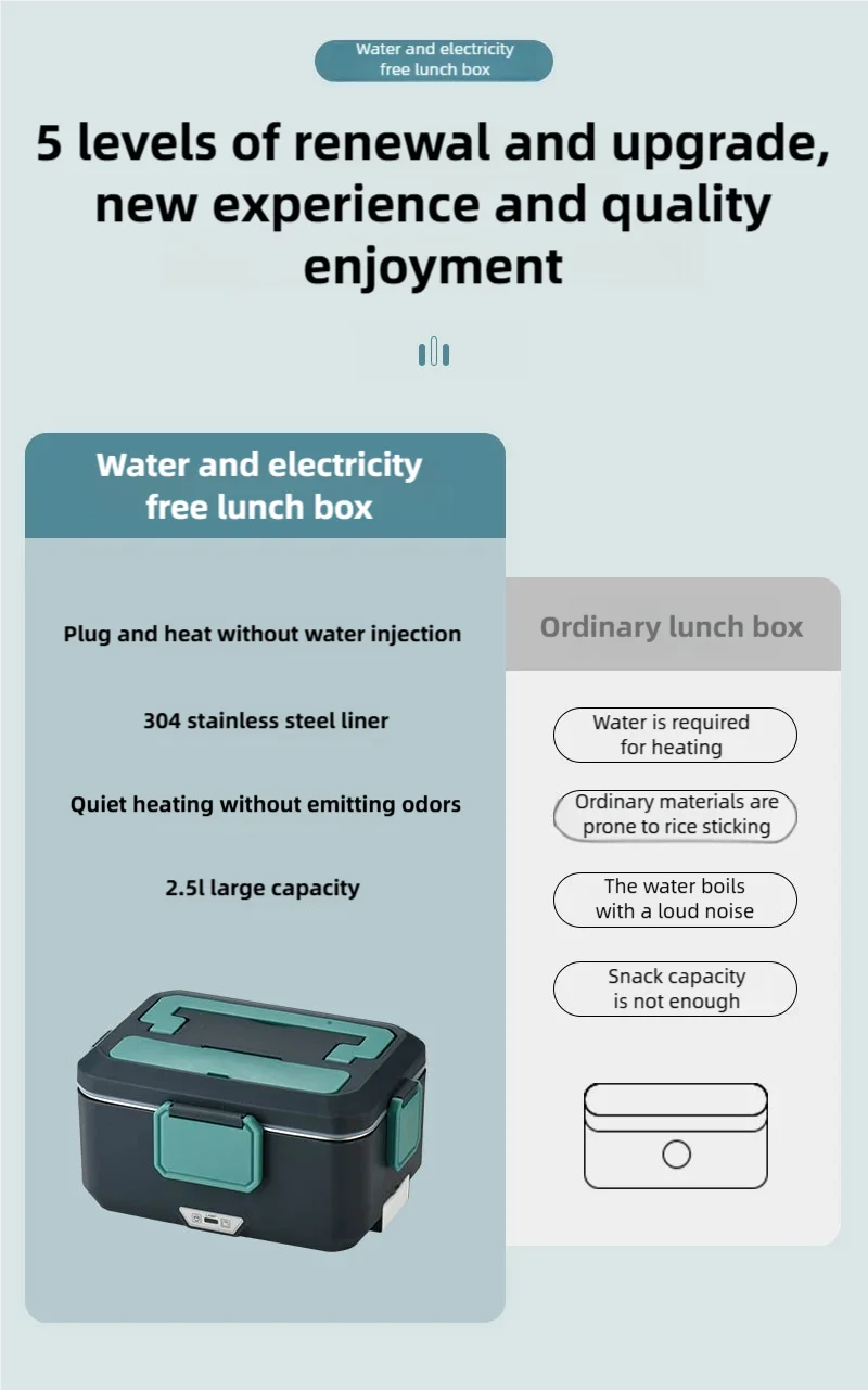 TINSOL New 3.5L Electric Lunch Box 90W Portable Food Heater Suitable for Car or Home Leak-proof Lunch Heating Microwave