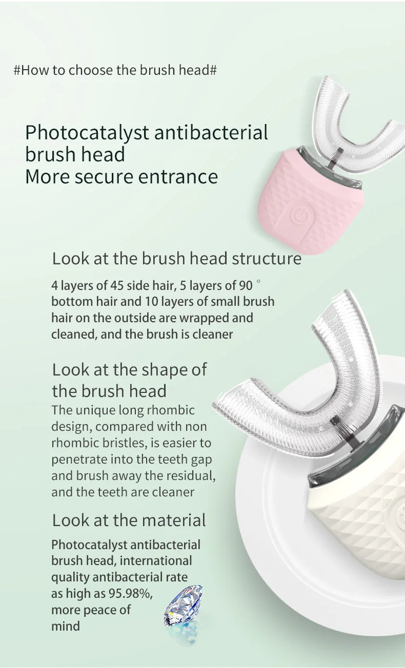 Dental Care U shape electric toothbrush manufacturer 360 degree U-shaped automatic electric toothbrush