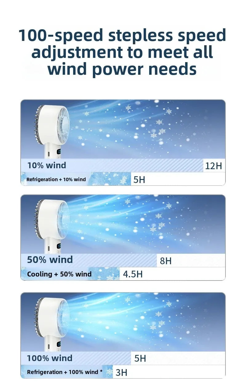 5200mah Ice Compress Fan High-speed Cooling Handheld USB Rechargeable Portable LED Digital Display For Travel Outdoor