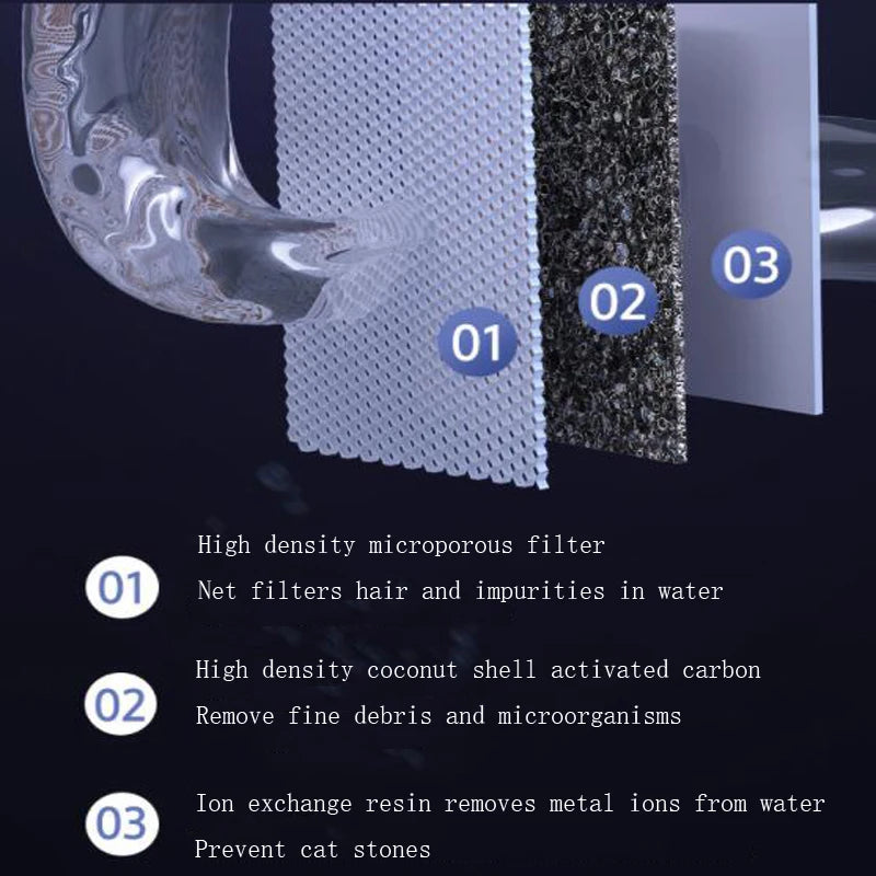 Automatic Cat Dog Water 2L Fountain With Faucet Dog Water Dispenser Transparent Filter Drinker Pet Sensor Drinking Feeder