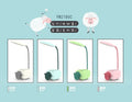 Velador phone pen por mayor - Bazar Mayorista